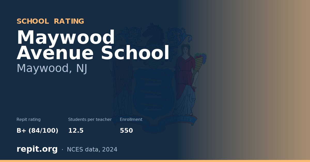 Maywood Avenue School, Maywood, NJ — Repit school rating B+ (84/100)