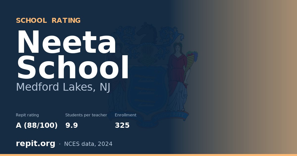 Neeta School, Medford Lakes, NJ — Repit school rating A (88/100)