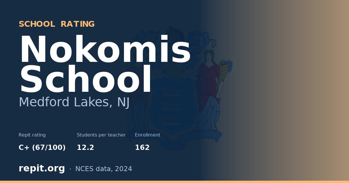 Nokomis School, Medford Lakes, NJ — Repit school rating C+ (67/100)