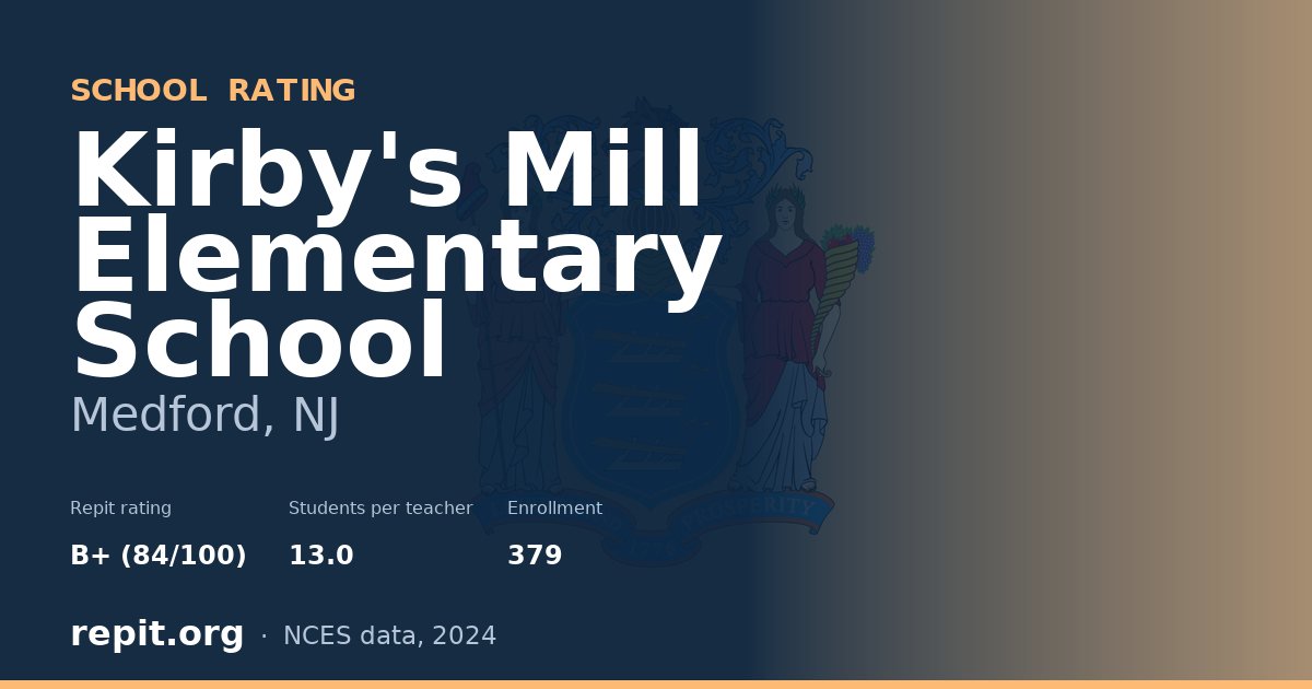 Kirby's Mill Elementary School, Medford, NJ — Repit school rating B+ (84/100)