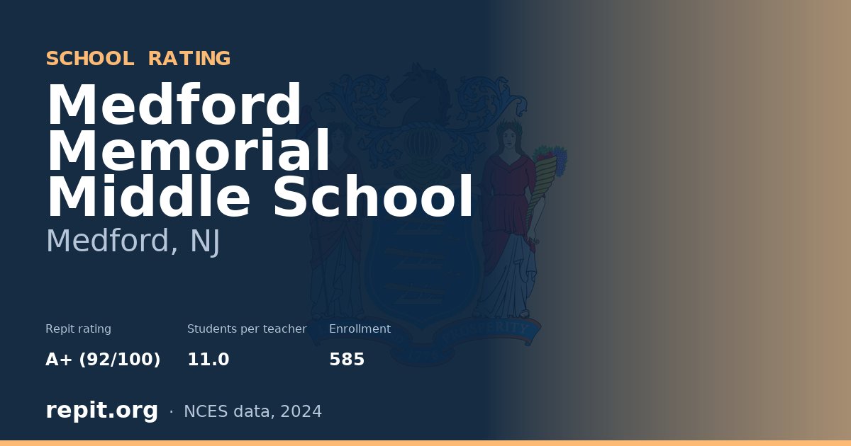 Medford Memorial Middle School, Medford, NJ — Repit school rating A+ (92/100)
