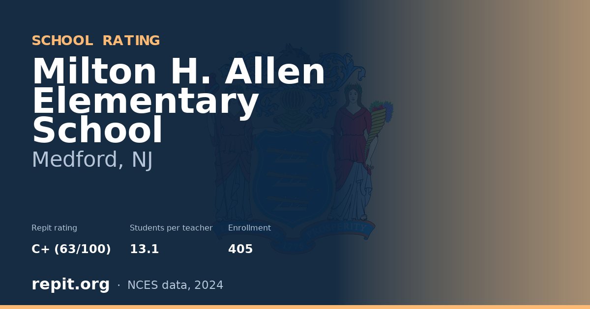 Milton H. Allen Elementary School, Medford, NJ — Repit school rating C+ (63/100)