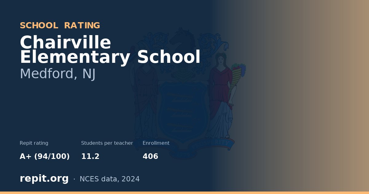 Chairville Elementary School, Medford, NJ — Repit school rating A+ (94/100)