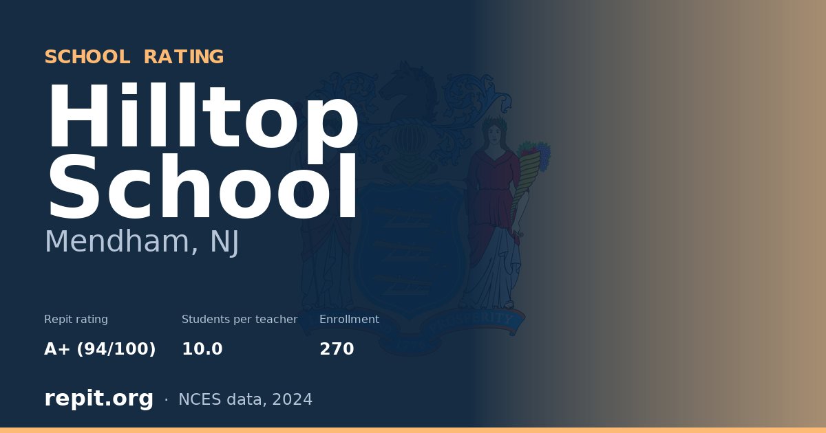 Hilltop School, Mendham, NJ — Repit school rating A+ (94/100)