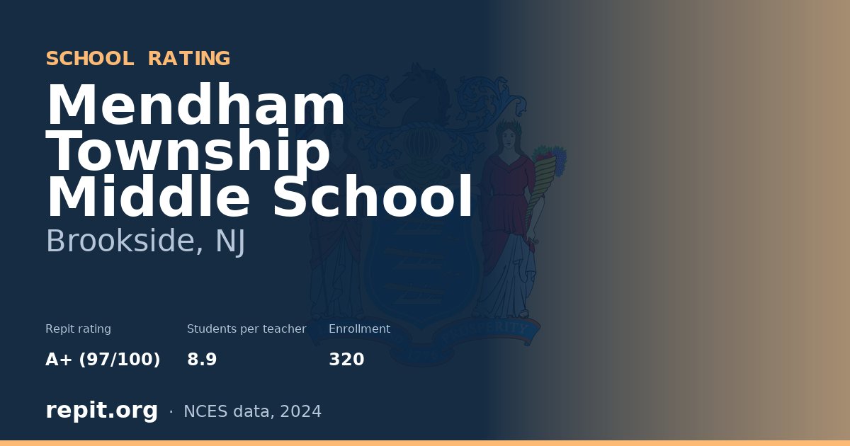 Mendham Township Middle School, Brookside, NJ — Repit school rating A+ (97/100)