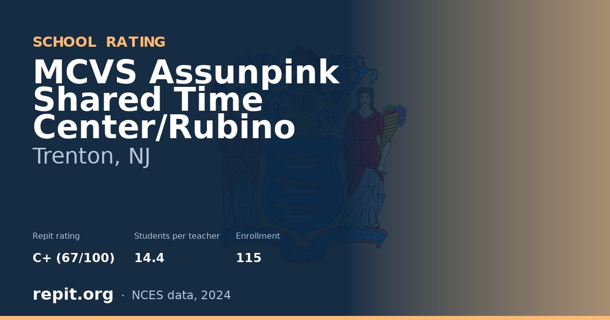 MCVS Assunpink Shared Time Center/Rubino, Trenton, NJ — Repit school rating C+ (67/100)