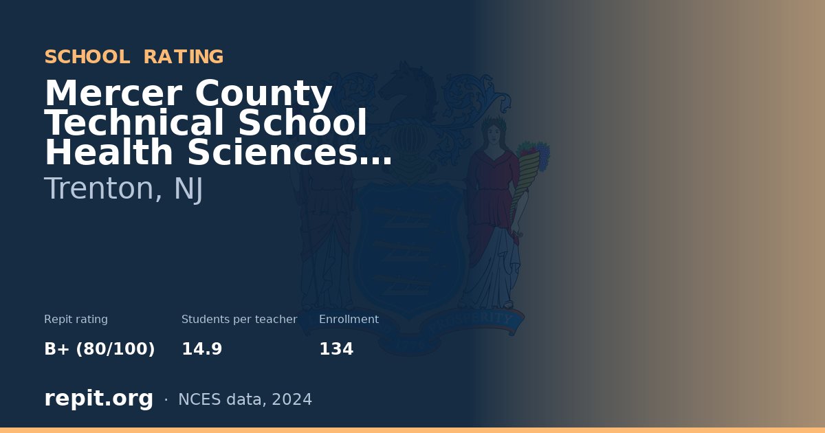 Mercer County Technical School Health Sciences Academy, Trenton, NJ — Repit school rating B+ (80/100)