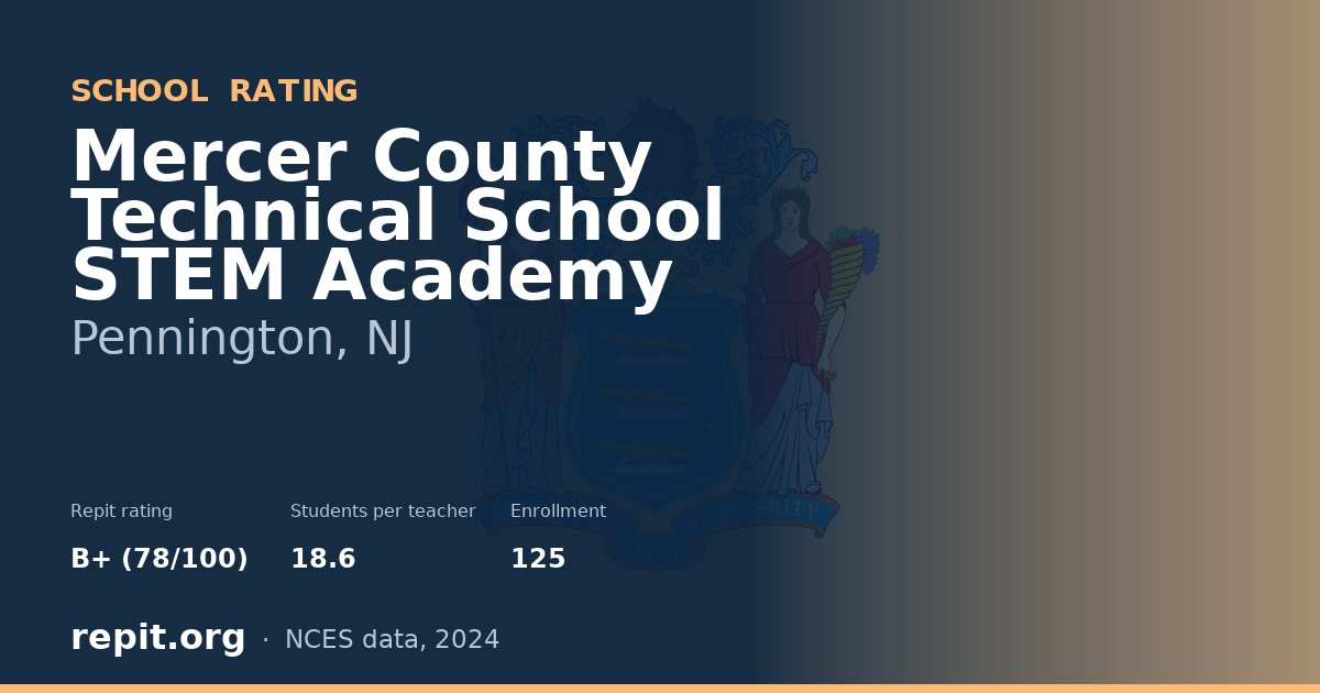 Mercer County Technical School STEM Academy, Pennington, NJ — Repit school rating B+ (78/100)