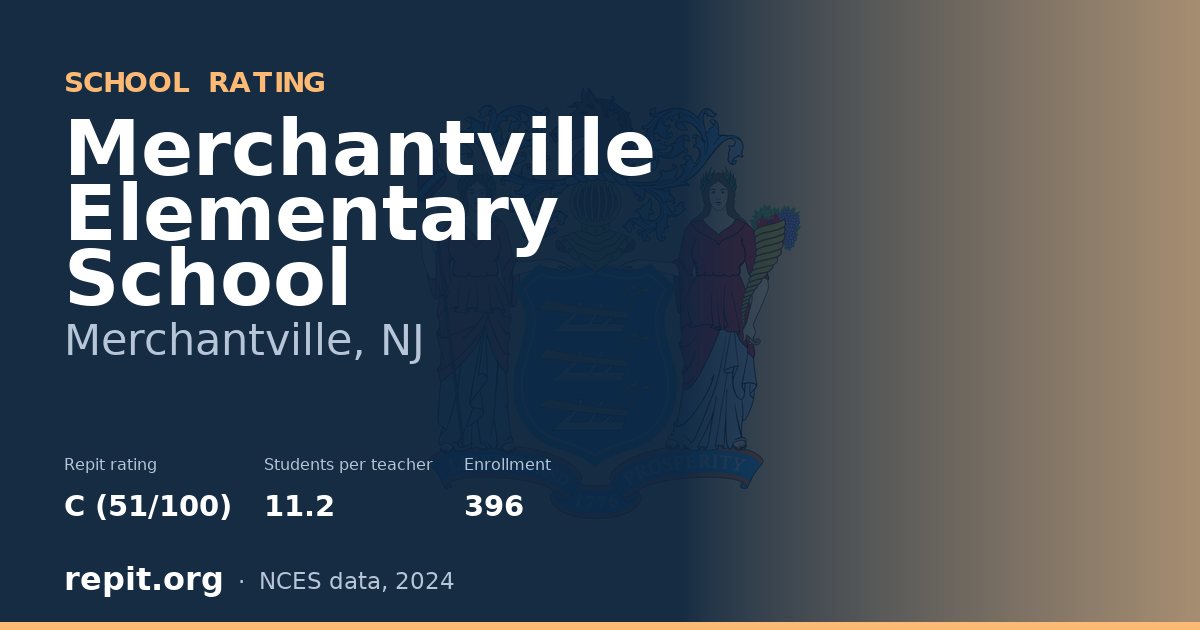 Merchantville Elementary School, Merchantville, NJ — Repit school rating C (51/100)