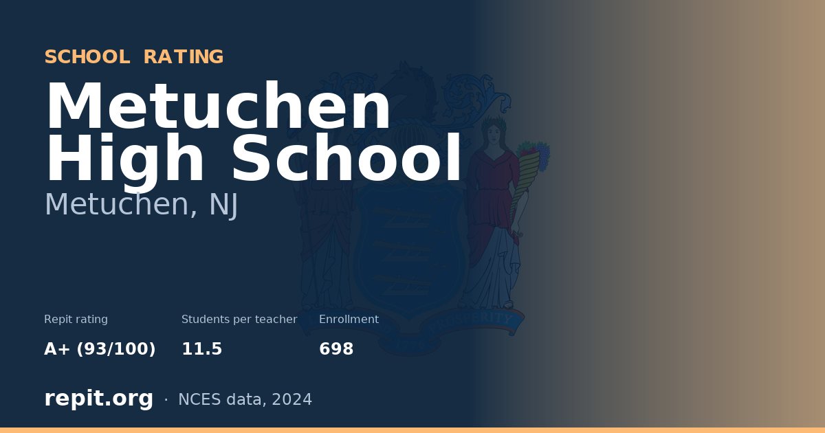 Metuchen High School, Metuchen, NJ — Repit school rating A+ (93/100)