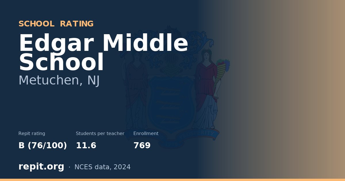 Edgar Middle School, Metuchen, NJ — Repit school rating B (76/100)