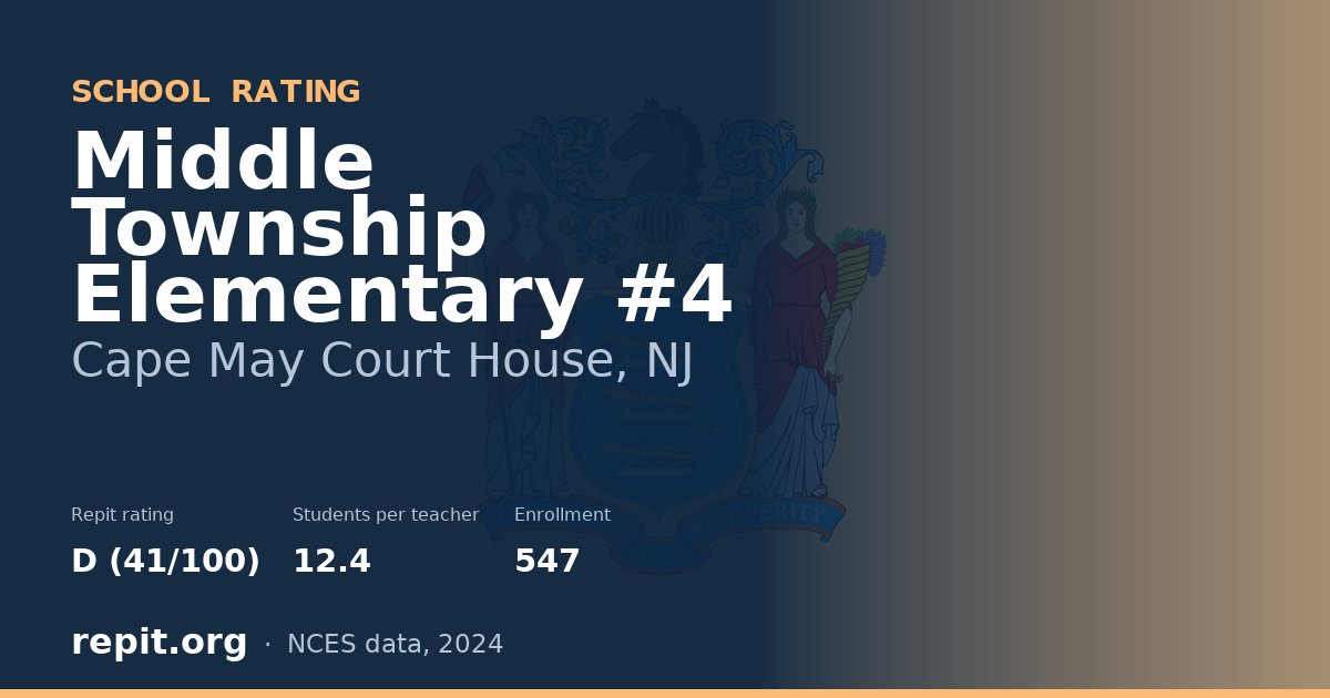 Middle Township Elementary #4, Cape May Court House, NJ — Repit school rating D (41/100)