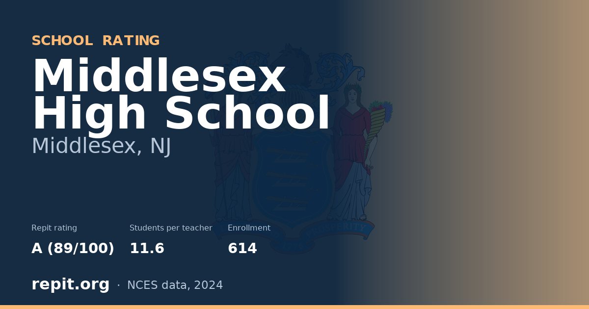 Middlesex High School, Middlesex, NJ — Repit school rating A (89/100)