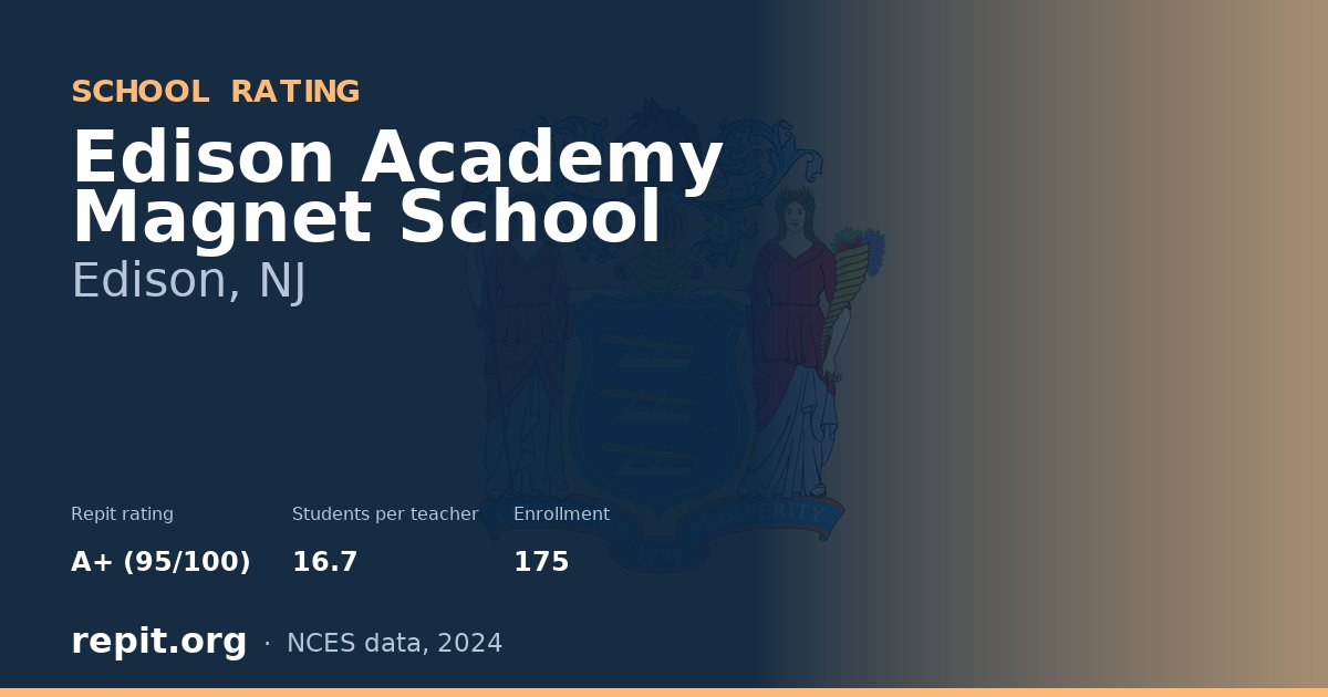 Edison Academy Magnet School, Edison, NJ — Repit school rating A+ (95/100)