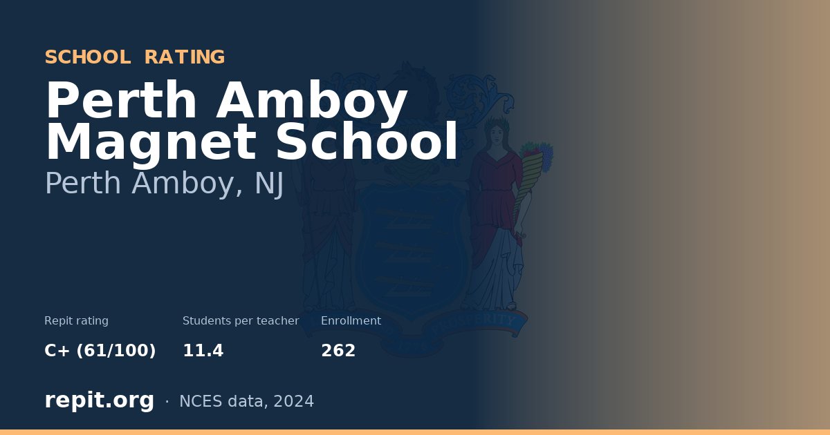 Perth Amboy Magnet School, Perth Amboy, NJ — Repit school rating C+ (61/100)