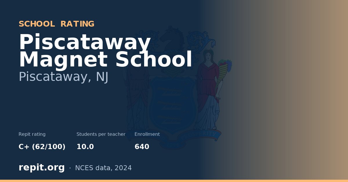 Piscataway Magnet School, Piscataway, NJ — Repit school rating C+ (62/100)
