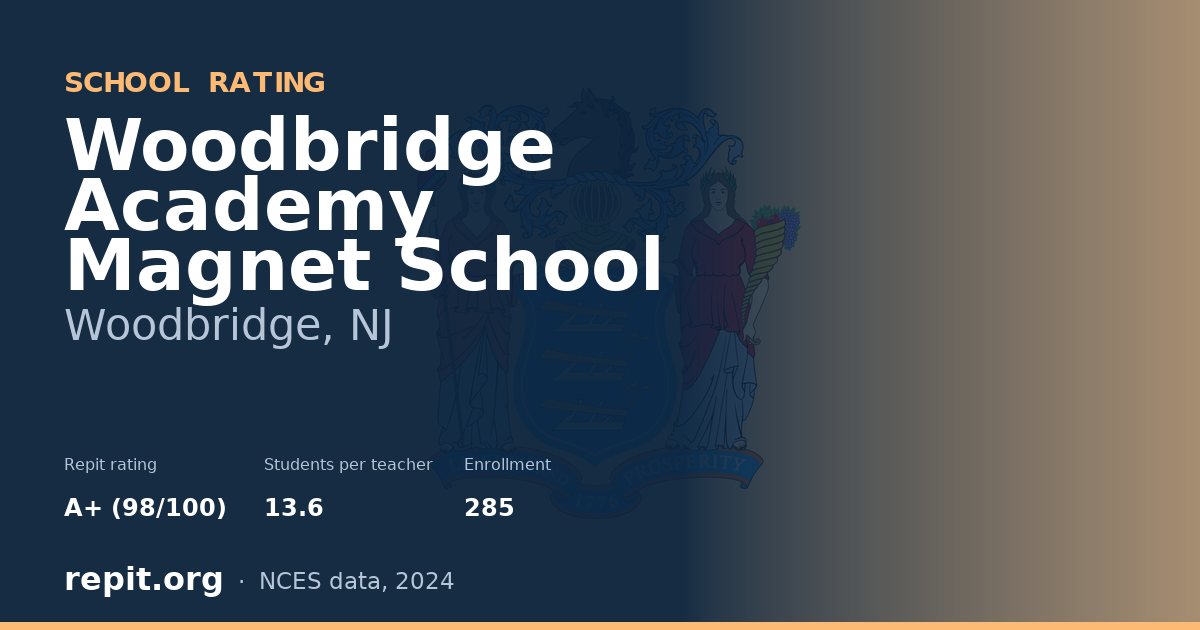 Woodbridge Academy Magnet School, Woodbridge, NJ — Repit school rating A+ (98/100)