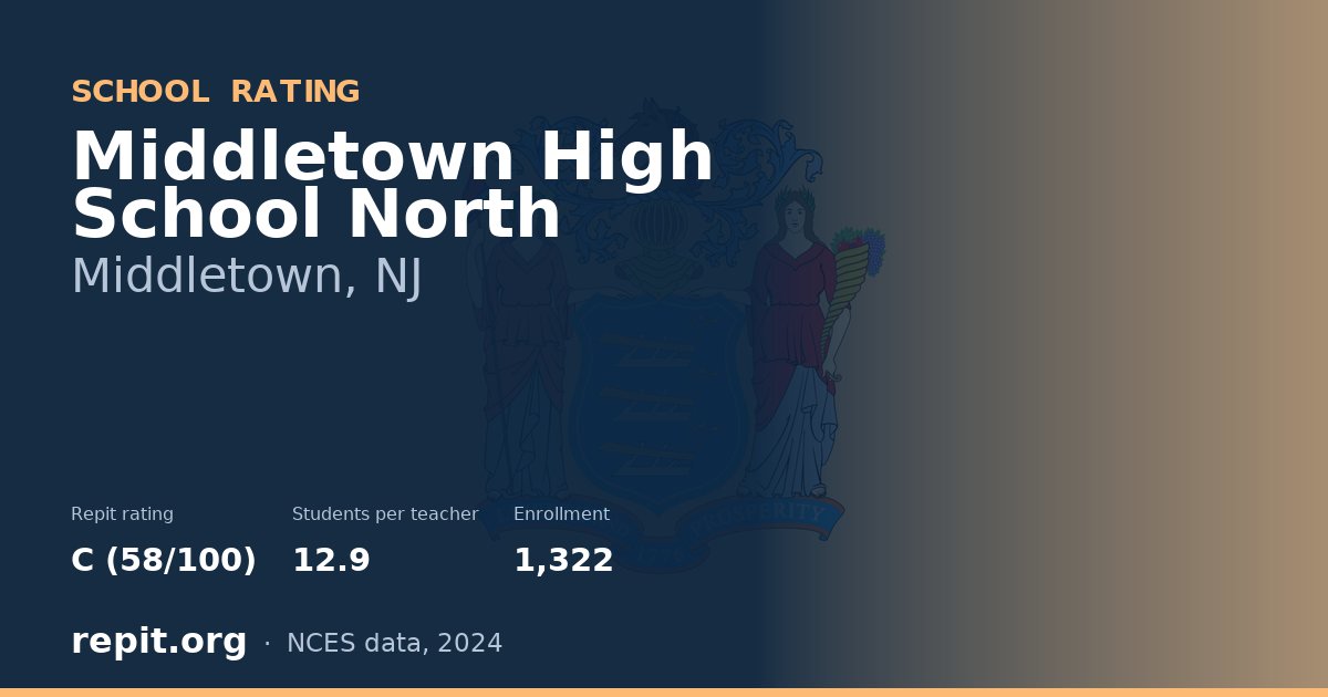 Middletown High School North, Middletown, NJ — Repit school rating C (58/100)