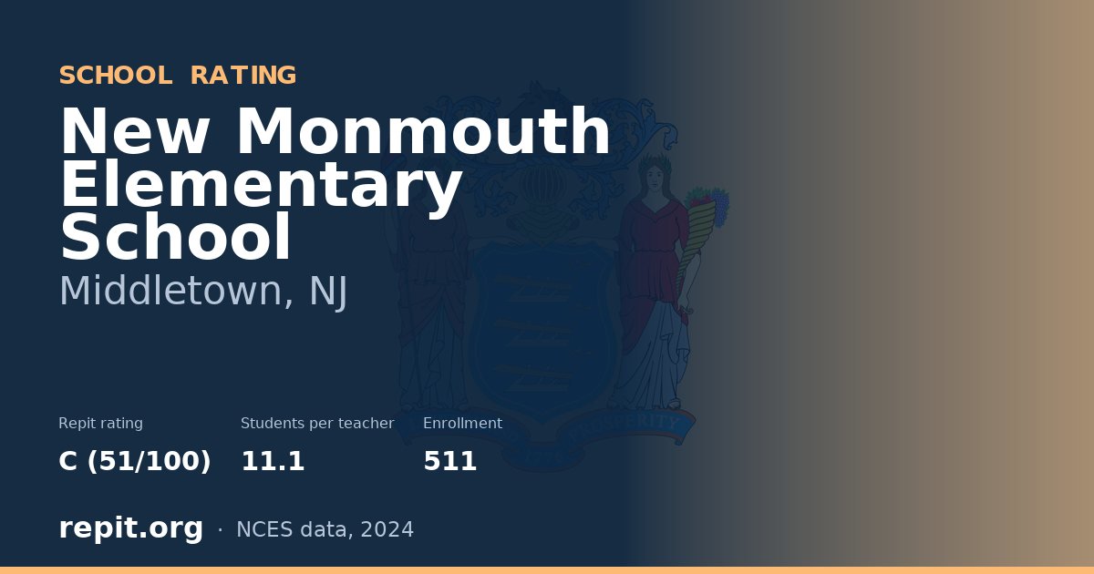 New Monmouth Elementary School, Middletown, NJ — Repit school rating C (51/100)
