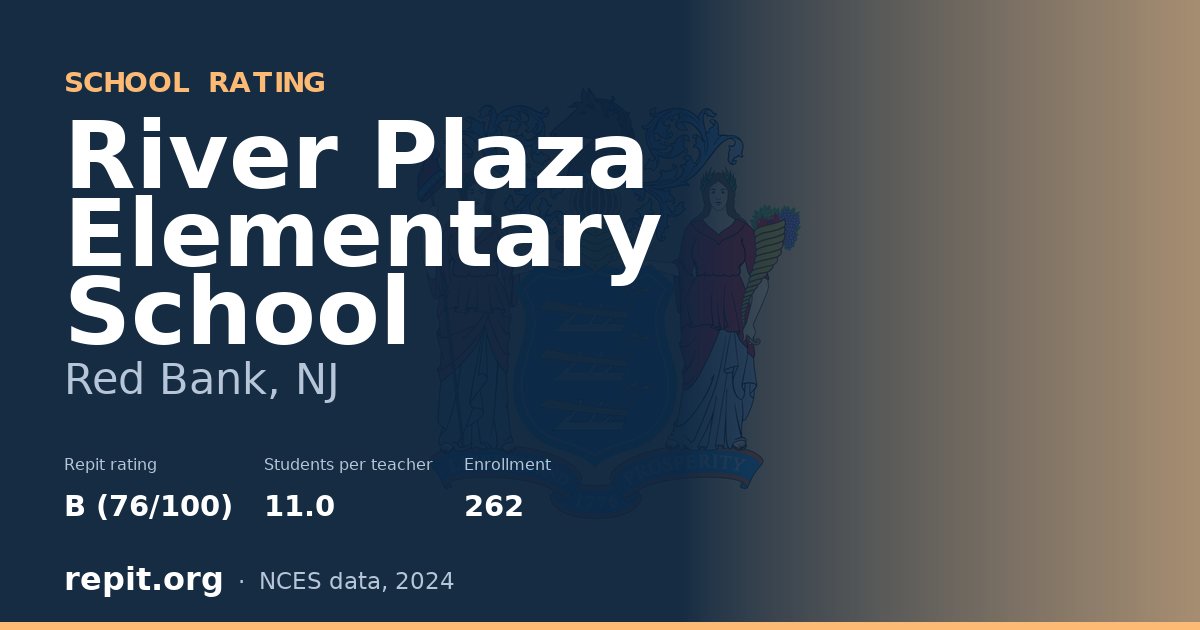 River Plaza Elementary School, Red Bank, NJ — Repit school rating B (76/100)