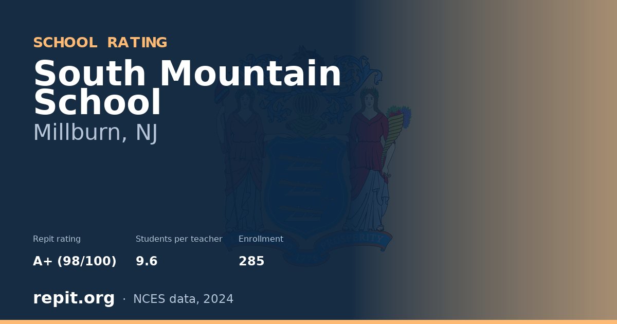 South Mountain School, Millburn, NJ — Repit school rating A+ (98/100)