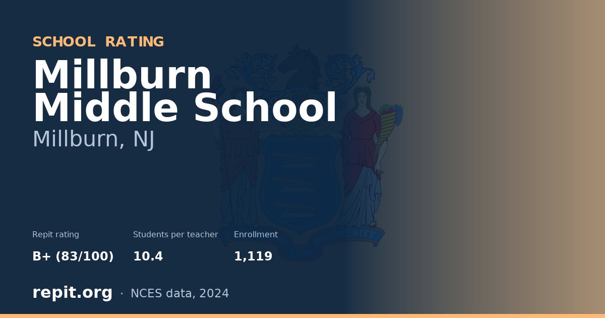 Millburn Middle School, Millburn, NJ — Repit school rating B+ (83/100)