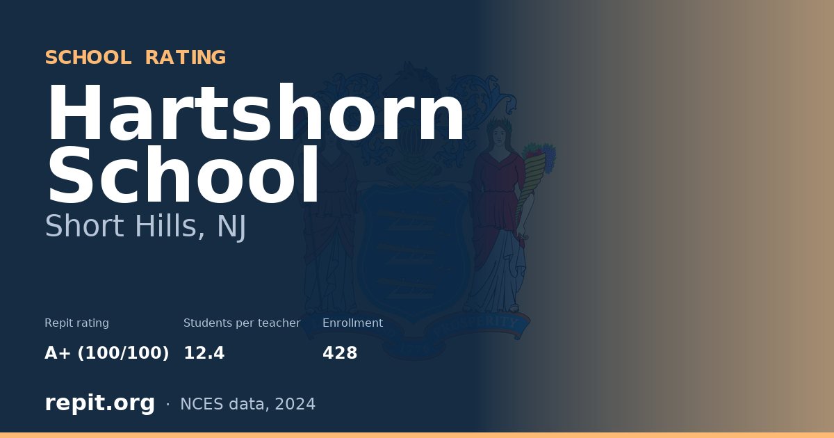 Hartshorn School, Short Hills, NJ — Repit school rating A+ (100/100)