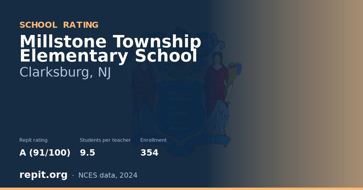 Millstone Township Elementary School, Clarksburg, NJ — Repit school rating A (91/100)