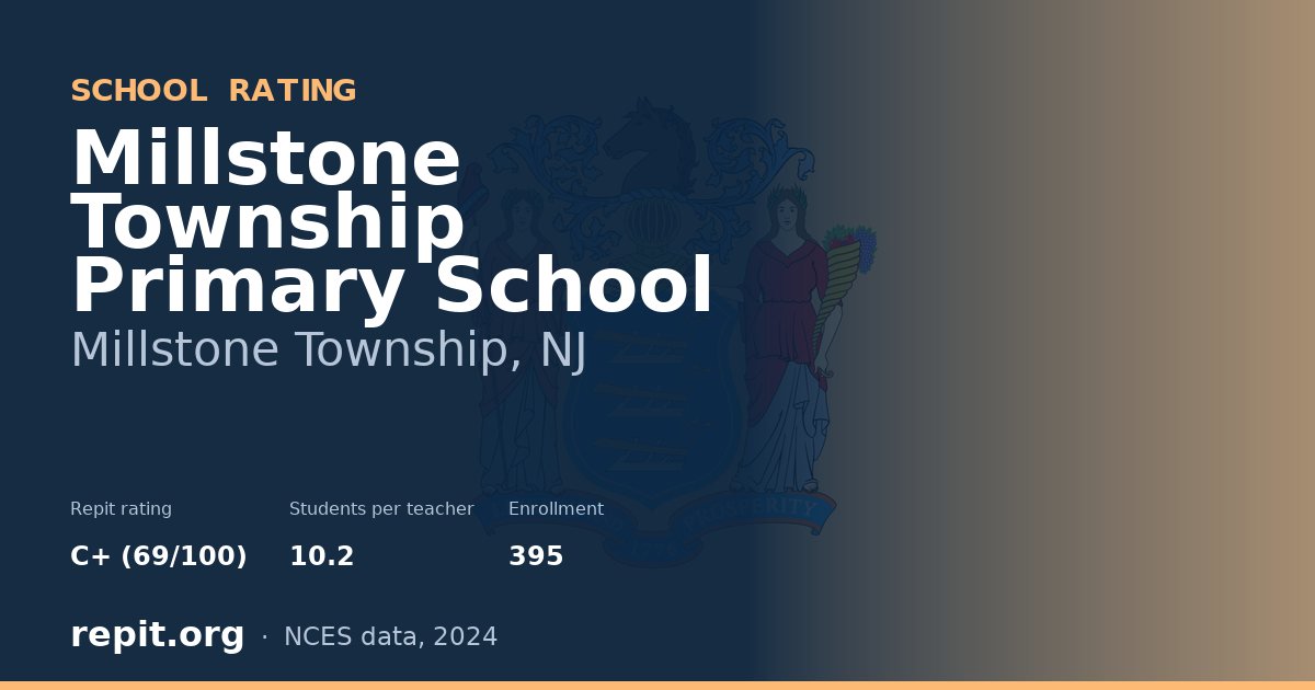 Millstone Township Primary School, Millstone Township, NJ — Repit school rating C+ (69/100)