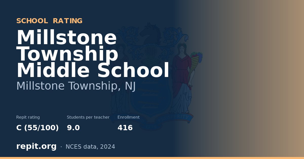 Millstone Township Middle School, Millstone Township, NJ — Repit school rating C (55/100)