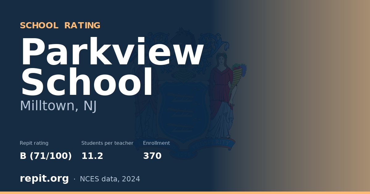 Parkview School, Milltown, NJ — Repit school rating B (71/100)