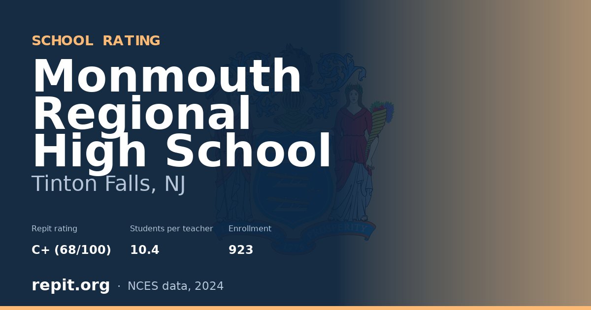 Monmouth Regional High School, Tinton Falls, NJ — Repit school rating C+ (68/100)