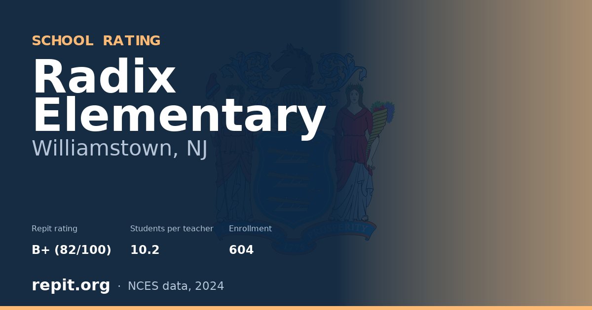 Radix Elementary, Williamstown, NJ — Repit school rating B+ (82/100)