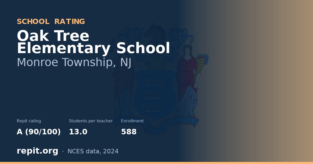 Oak Tree Elementary School, Monroe Township, NJ — Repit school rating A (90/100)