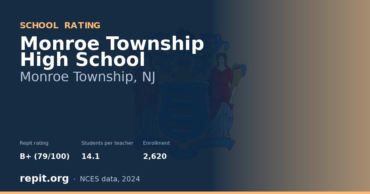 Monroe Township High School, Monroe Township, NJ — Repit school rating B+ (79/100)