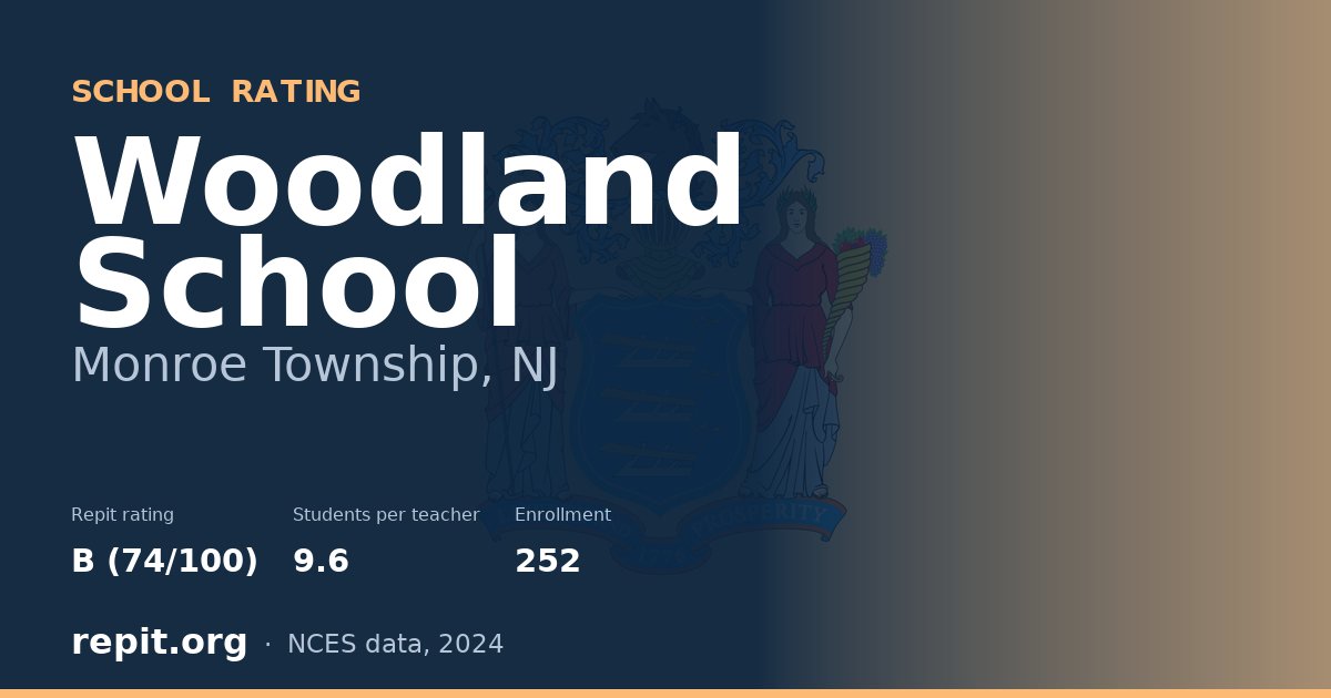Woodland School, Monroe Township, NJ — Repit school rating B (74/100)