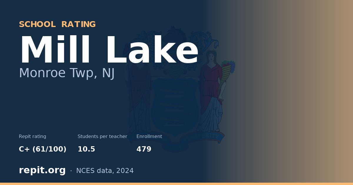 Mill Lake, Monroe Twp, NJ — Repit school rating C+ (61/100)