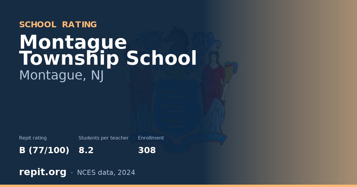 Montague Township School, Montague, NJ — Repit school rating B (77/100)