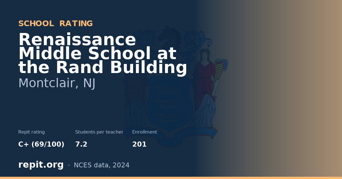 Renaissance Middle School at the Rand Building, Montclair, NJ — Repit school rating C+ (69/100)