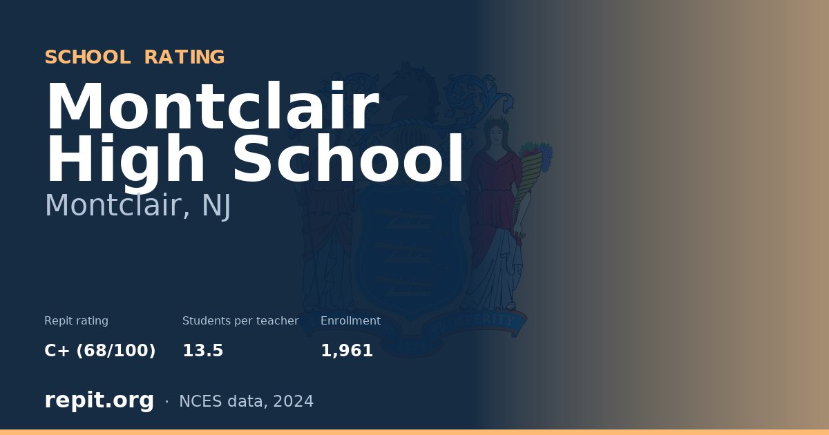 Montclair High School, Montclair, NJ — Repit school rating C+ (68/100)