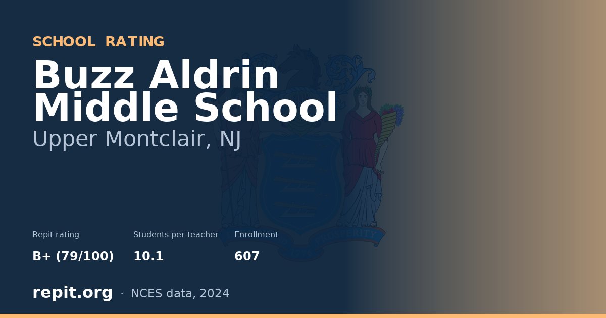 Buzz Aldrin Middle School, Upper Montclair, NJ — Repit school rating B+ (79/100)