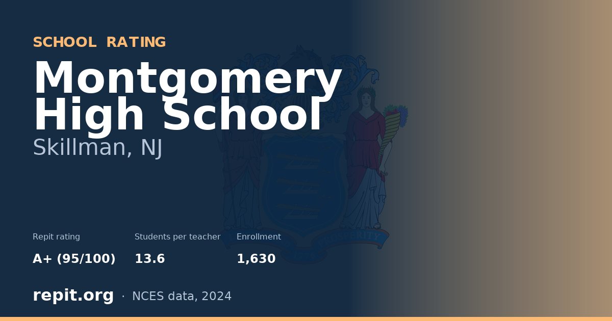 Montgomery High School, Skillman, NJ — Repit school rating A+ (95/100)