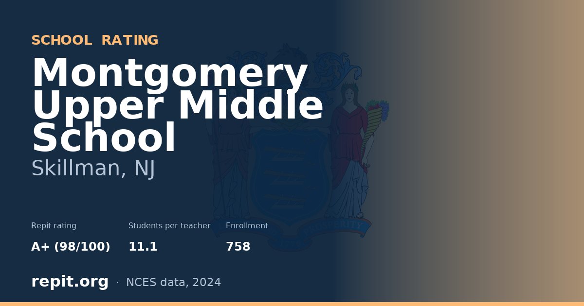 Montgomery Upper Middle School, Skillman, NJ — Repit school rating A+ (98/100)