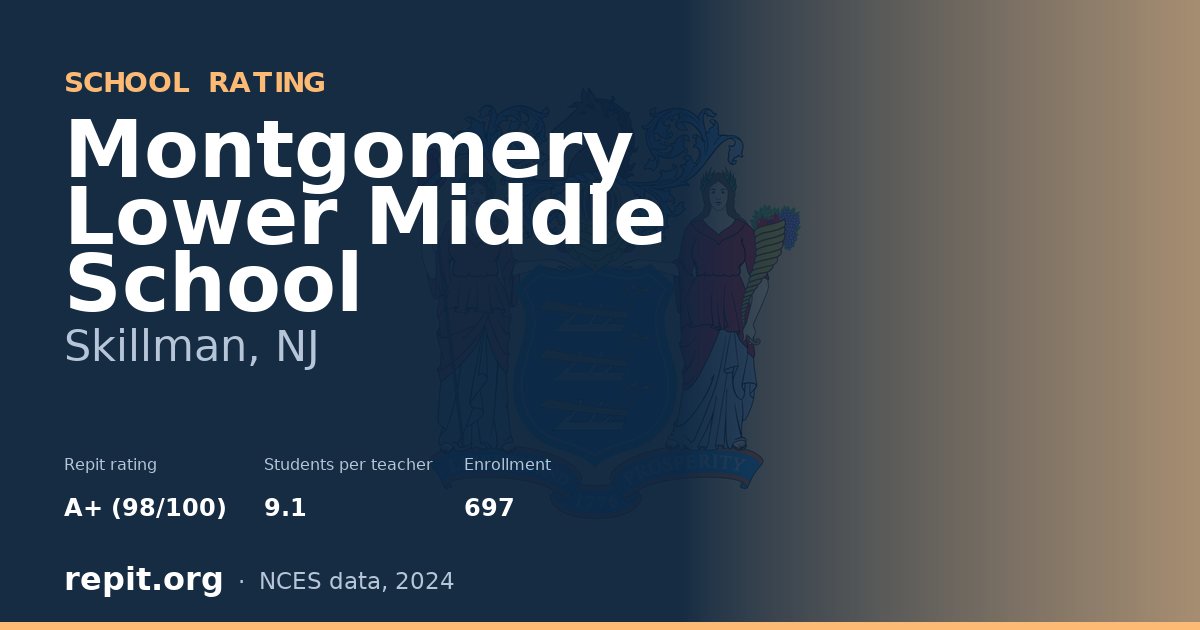 Montgomery Lower Middle School, Skillman, NJ — Repit school rating A+ (98/100)