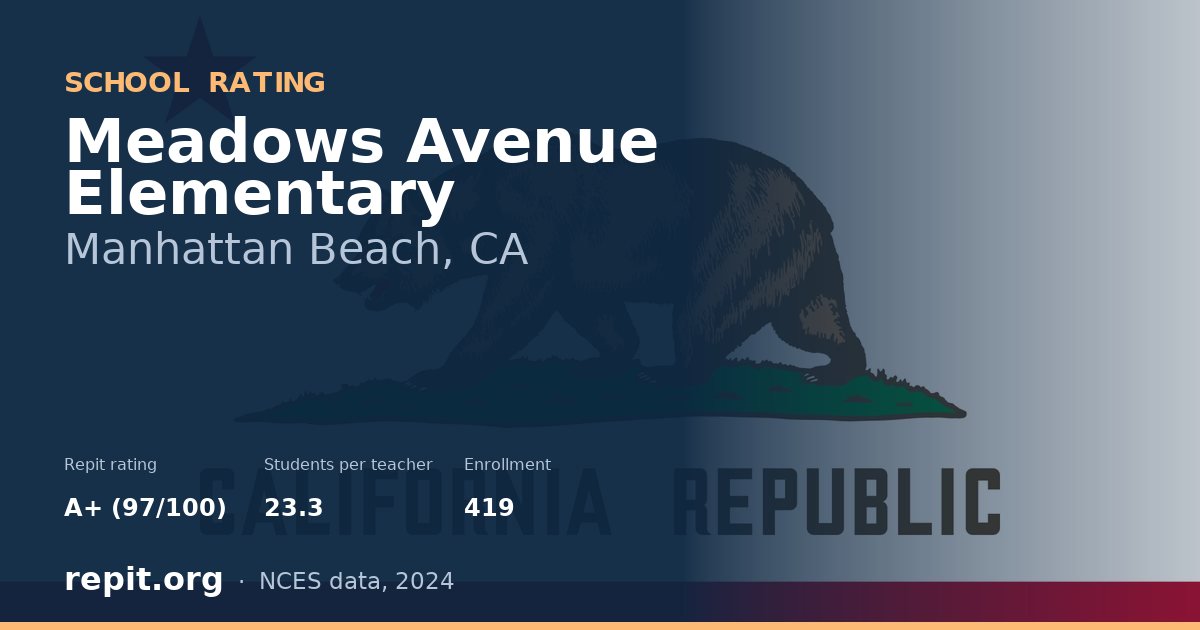 Meadows Avenue Elementary, Manhattan Beach, CA — Repit school rating A+ (97/100)