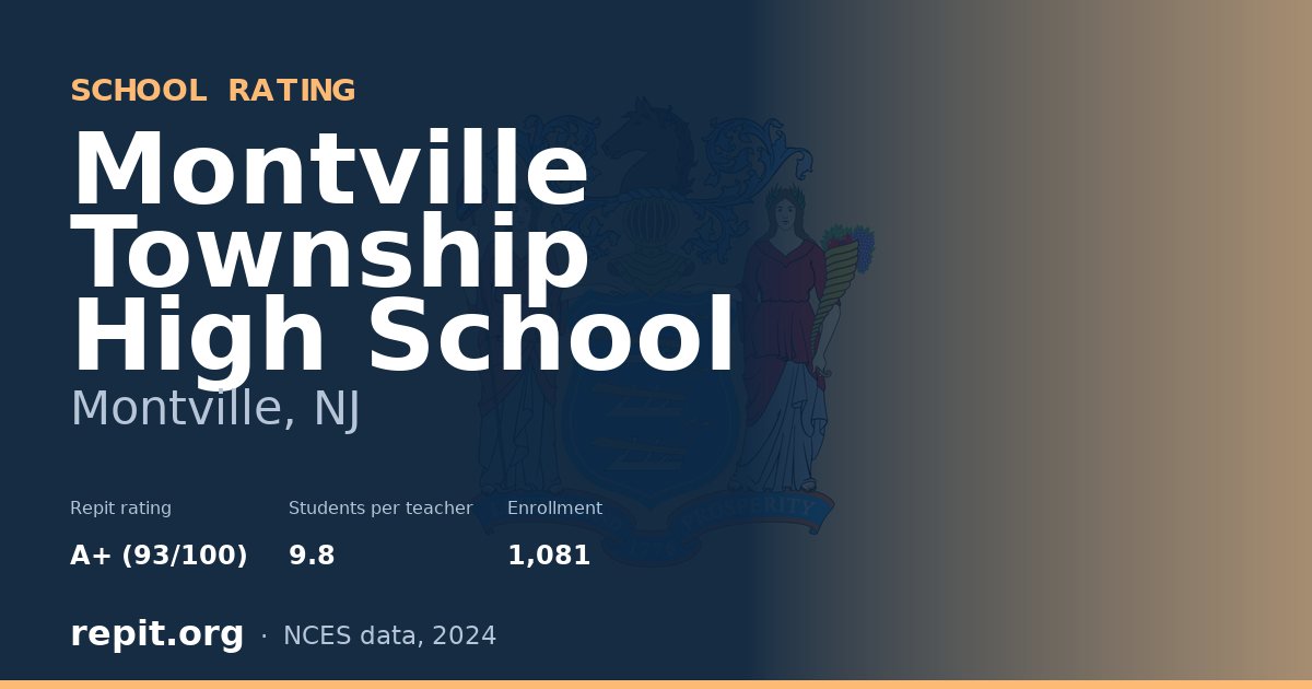 Montville Township High School, Montville, NJ — Repit school rating A+ (93/100)