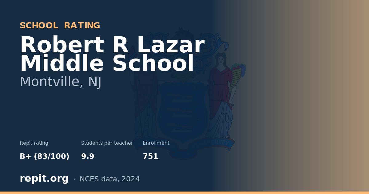 Robert R Lazar Middle School, Montville, NJ — Repit school rating B+ (83/100)
