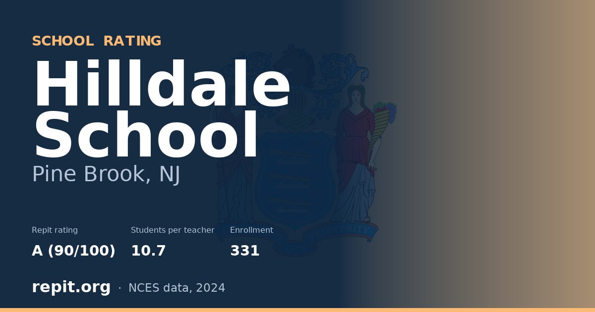 Hilldale School, Pine Brook, NJ — Repit school rating A (90/100)