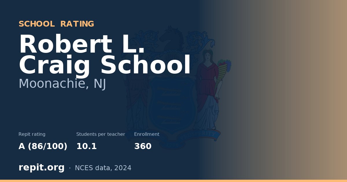 Robert L. Craig School, Moonachie, NJ — Repit school rating A (86/100)