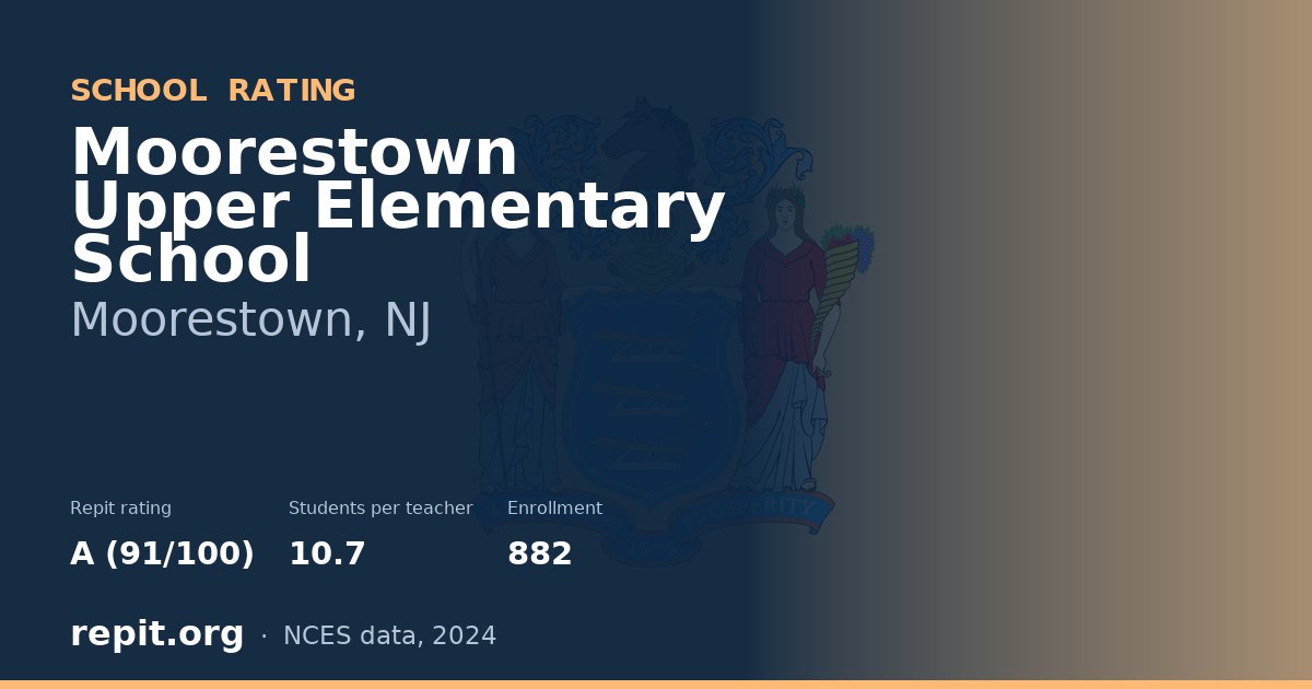 Moorestown Upper Elementary School, Moorestown, NJ — Repit school rating A (91/100)
